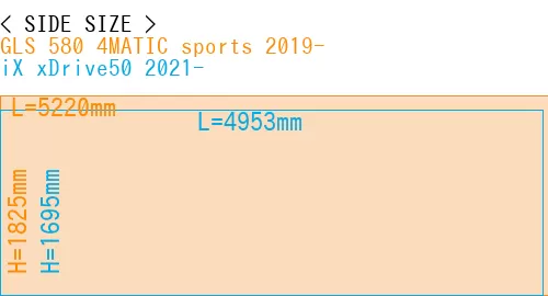 #GLS 580 4MATIC sports 2019- + iX xDrive50 2021-